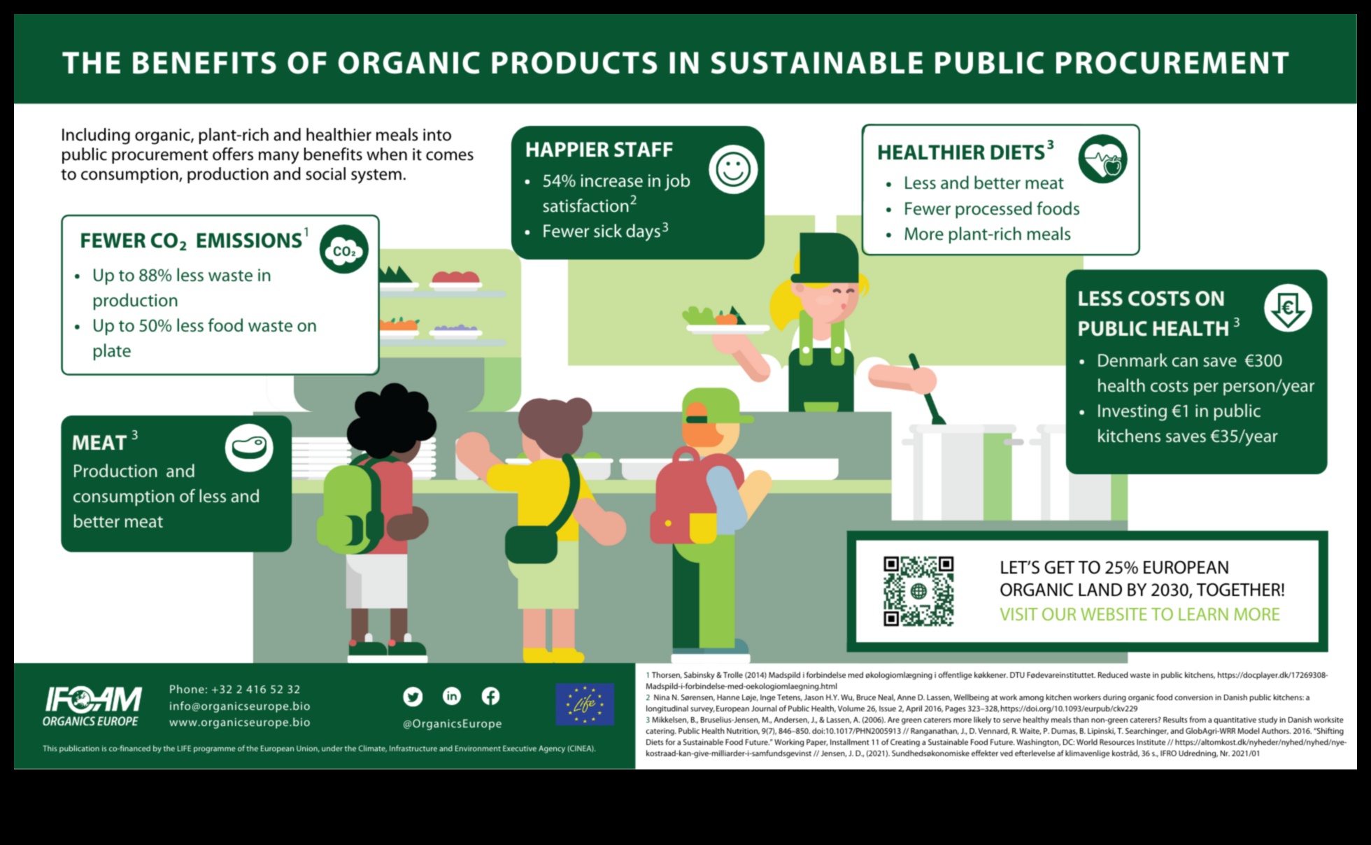 Politikas plāksnes: Sabiedrības veselības uztura veicināšana darbībā
