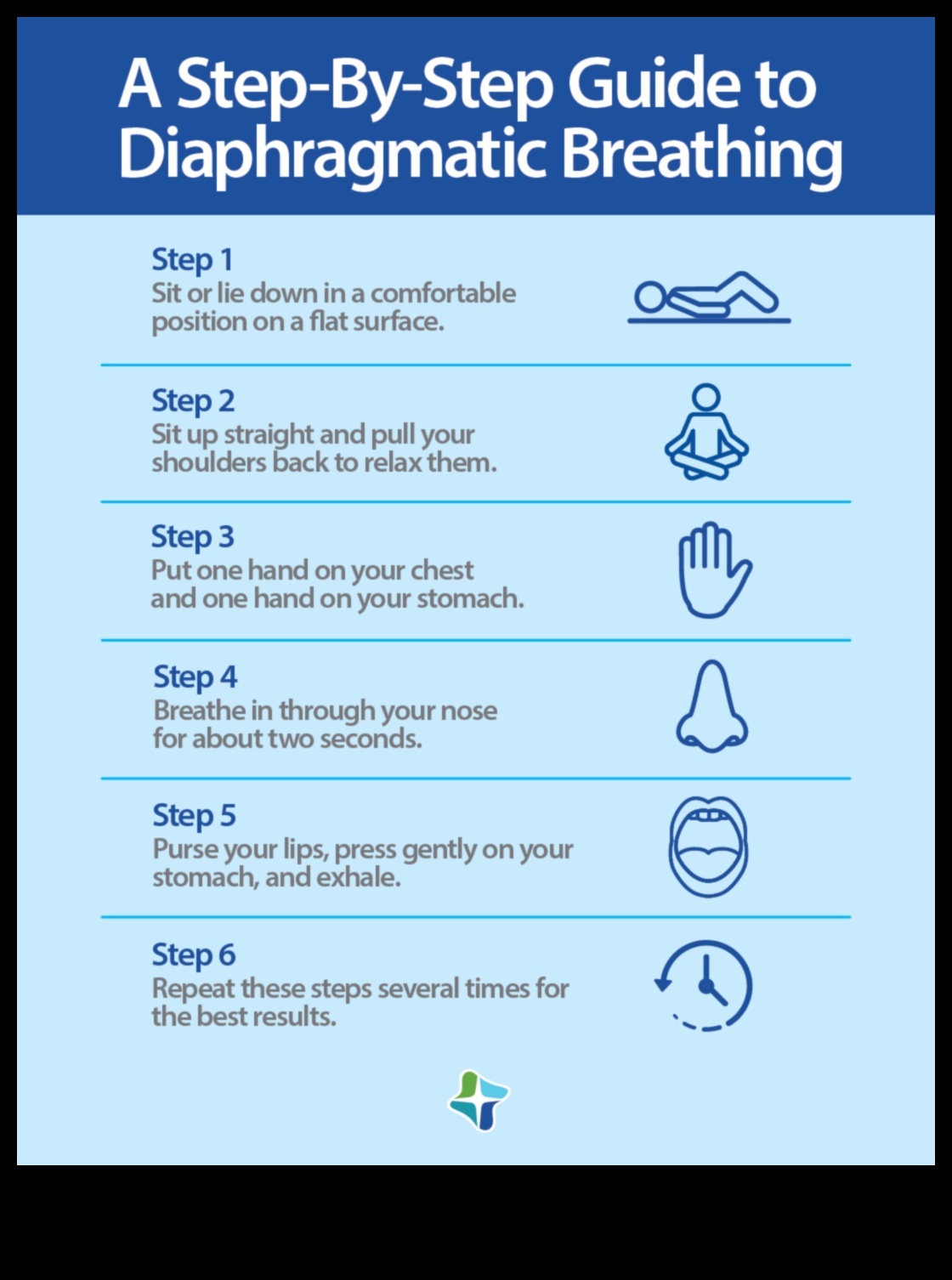 Elpojiet viegli: ceļvedis ikdienas stresa mazināšanai, izmantojot apzinātu elpošanu