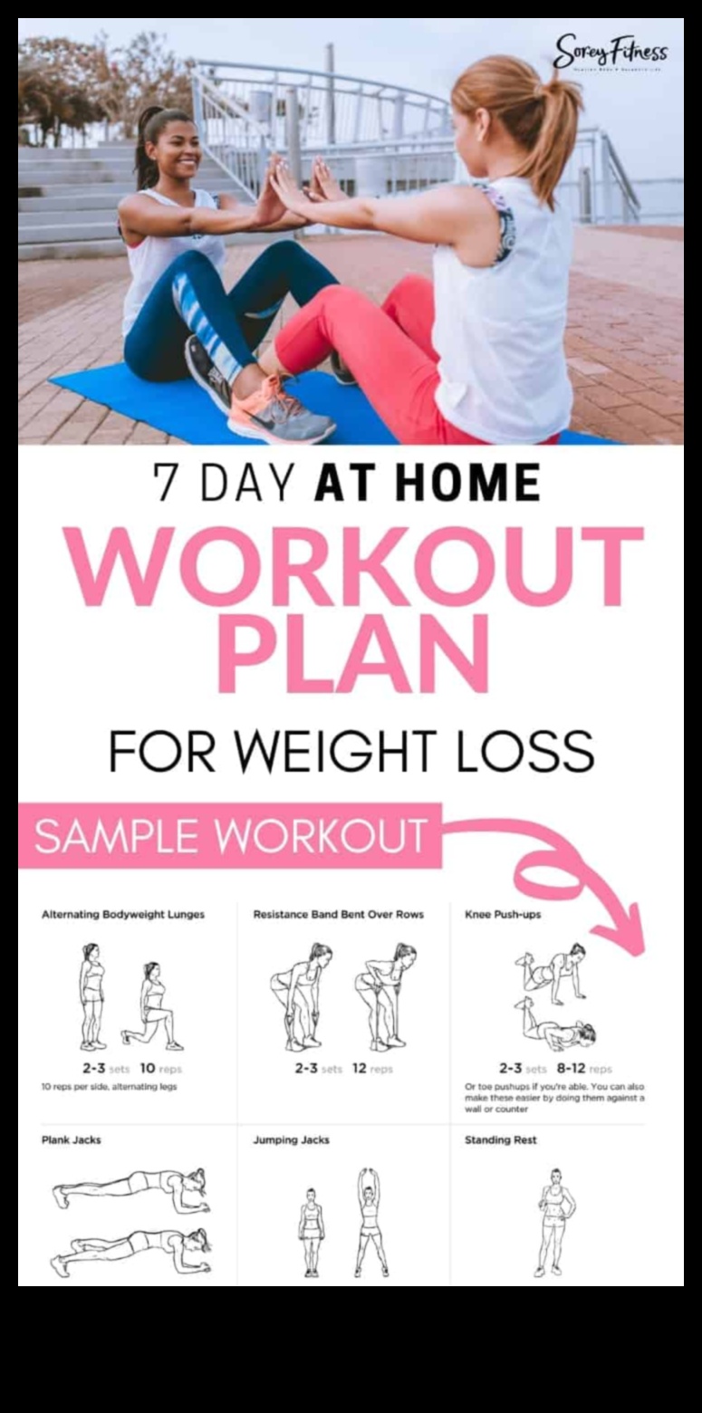 Vai jūs varat zaudēt svaru, neievērojot diētu?