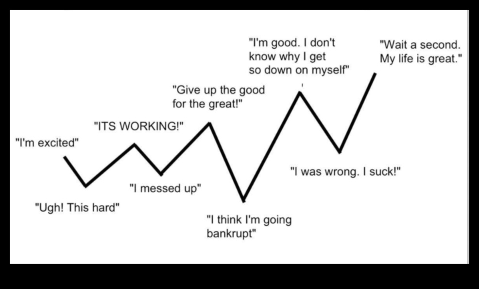 Episki ceļojumi: veiksmes stāsti biznesa attīstībā