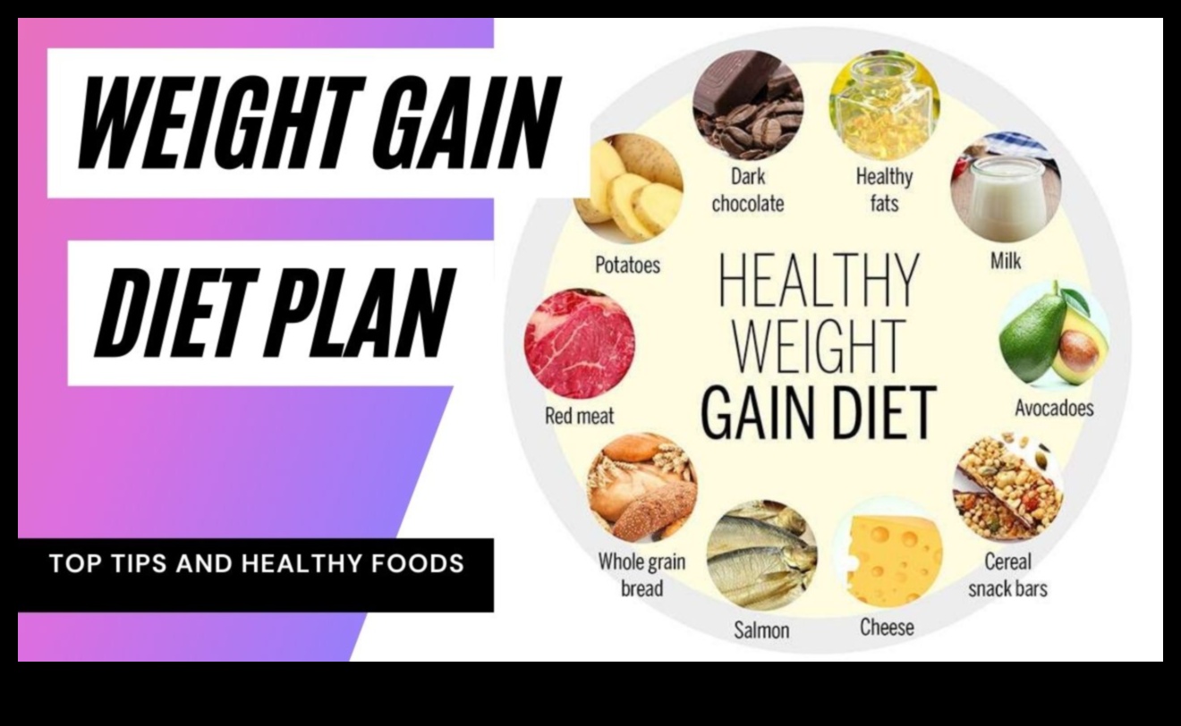 Sabalansēta uztura veidošana svara pieauguma ietvaros