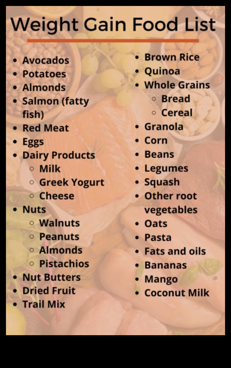 Sabalansēta uztura veidošana svara pieauguma ietvaros