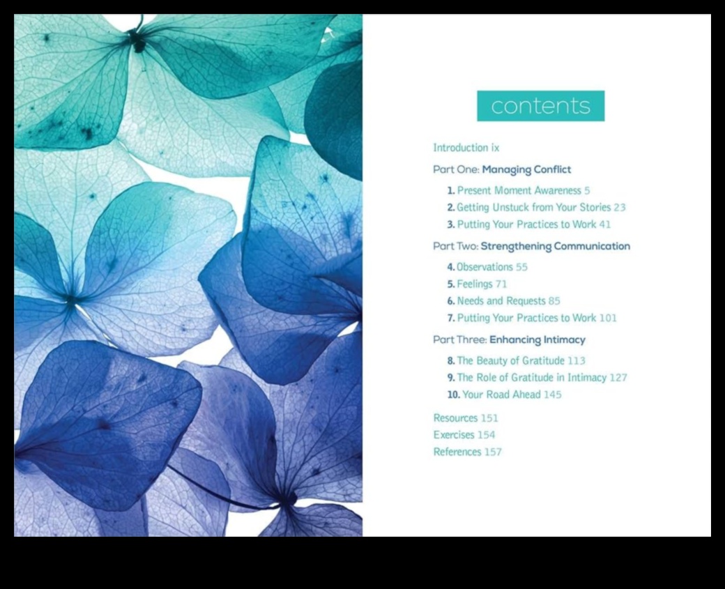 Uz sirdi vērstas attiecības: apzinātība kopā