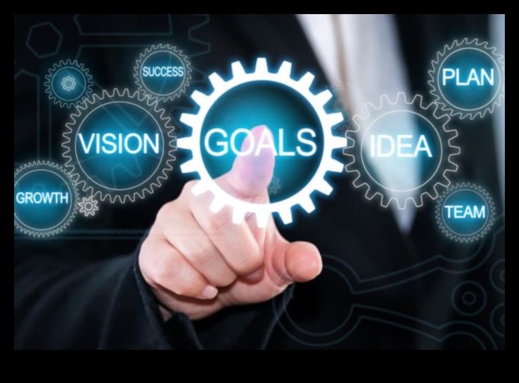 Uzņēmējdarbības vadības dzinējs: sekmēt panākumus ar vīziju