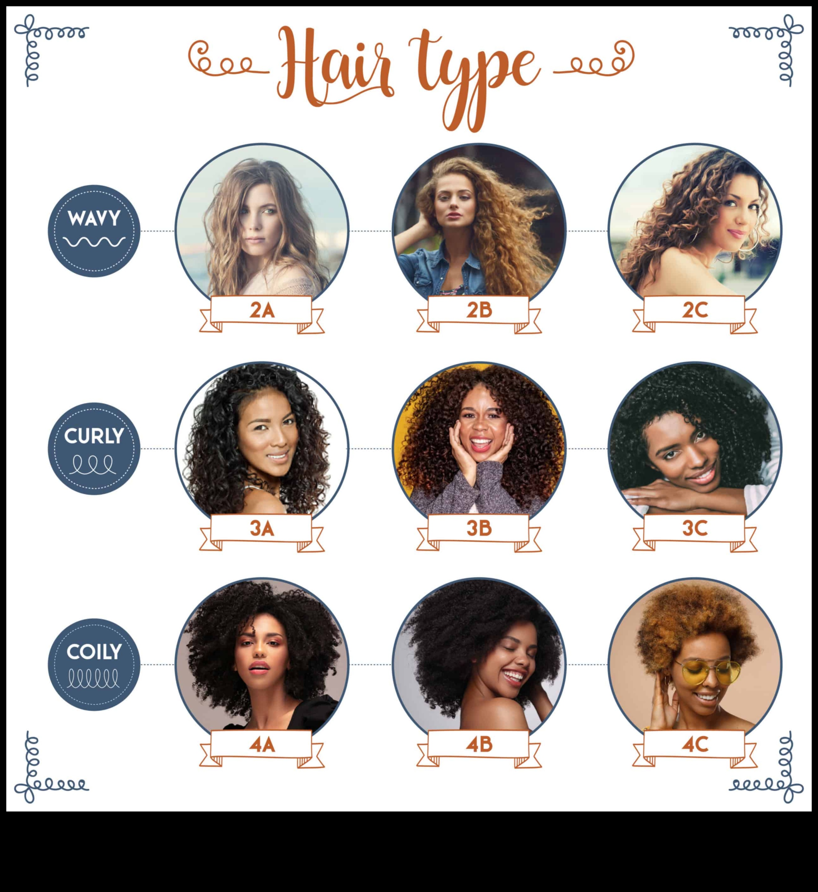 Matu krāsa dažādām tekstūrām: idejas taisniem, viļņainiem un cirtainiem matiem