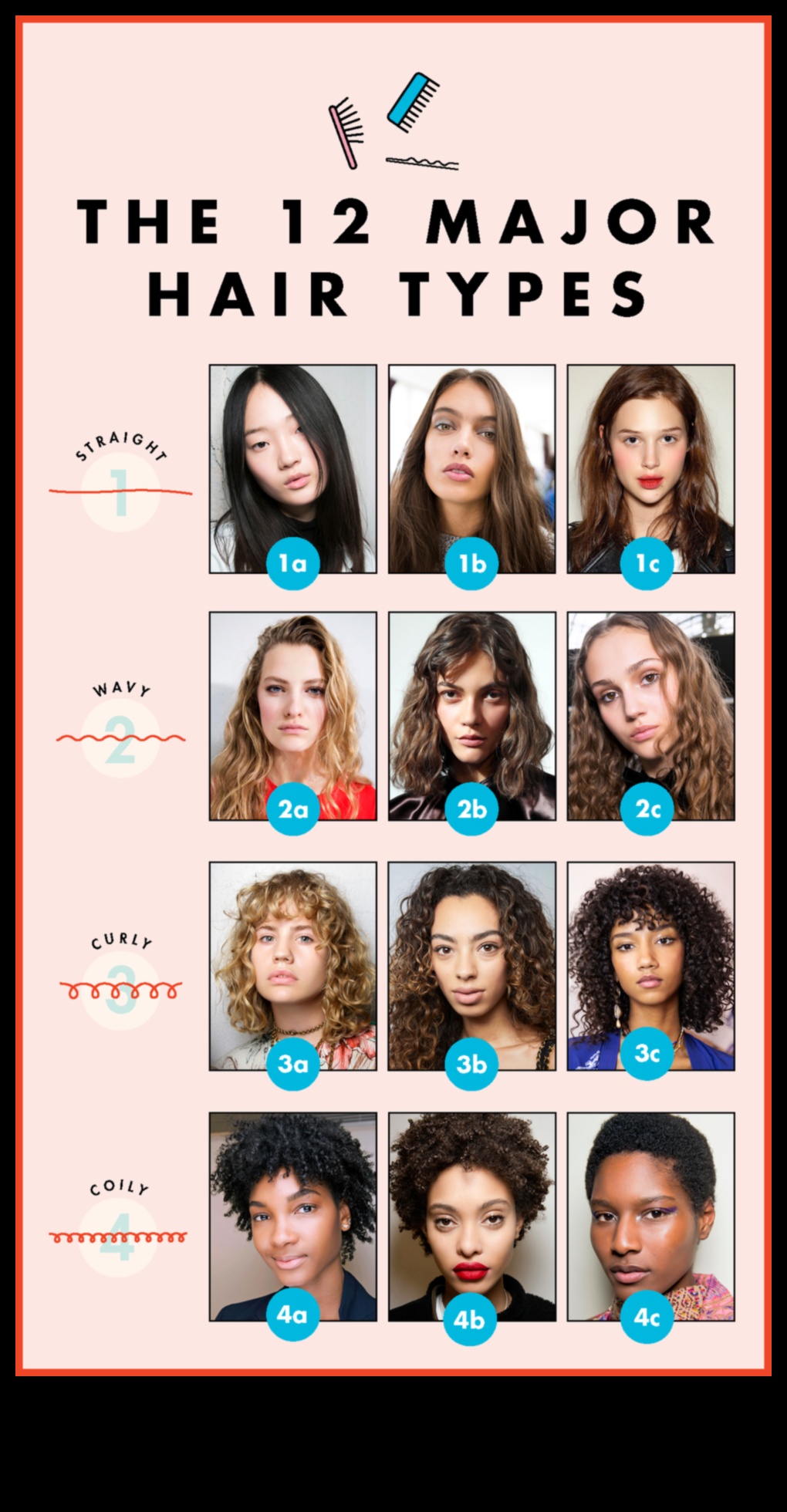 Matu krāsa dažādām tekstūrām: idejas taisniem, viļņainiem un cirtainiem matiem