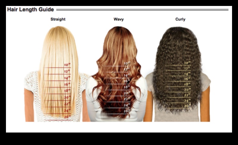 Matu krāsa dažādām tekstūrām: idejas taisniem, viļņainiem un cirtainiem matiem