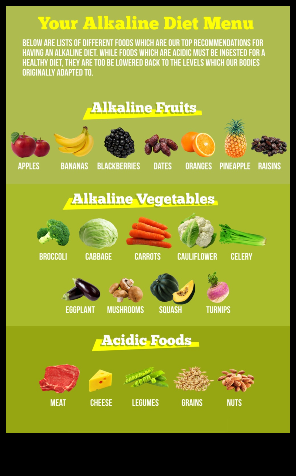 Sārmainas diētas svara zaudēšanai: plusi un mīnusi