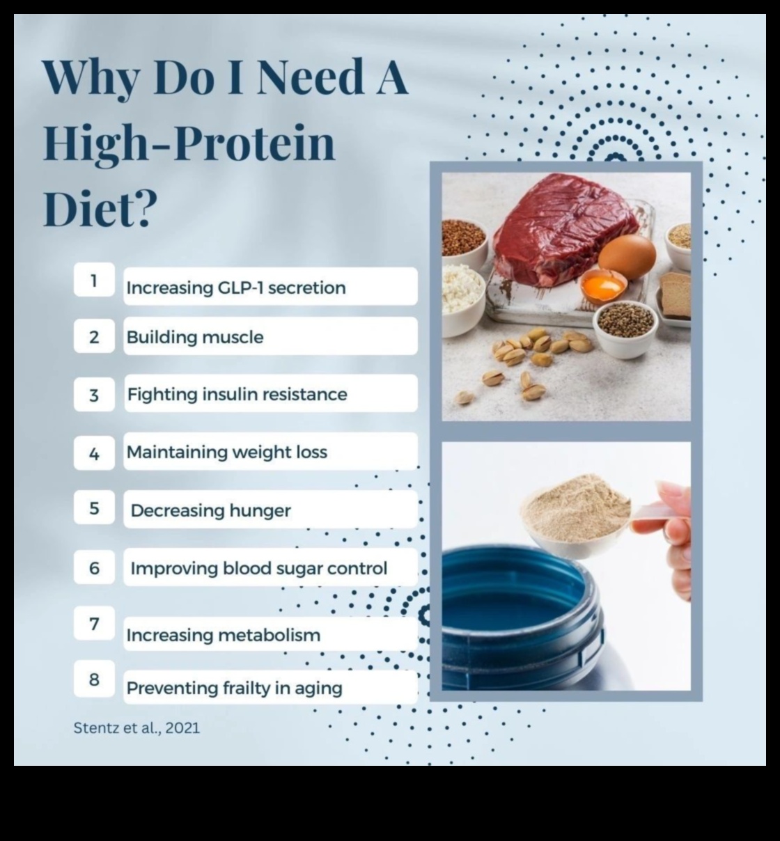 Diētas ar augstu olbaltumvielu saturu un antioksidantiem bagāti ēdieni: sinerģiska pieeja