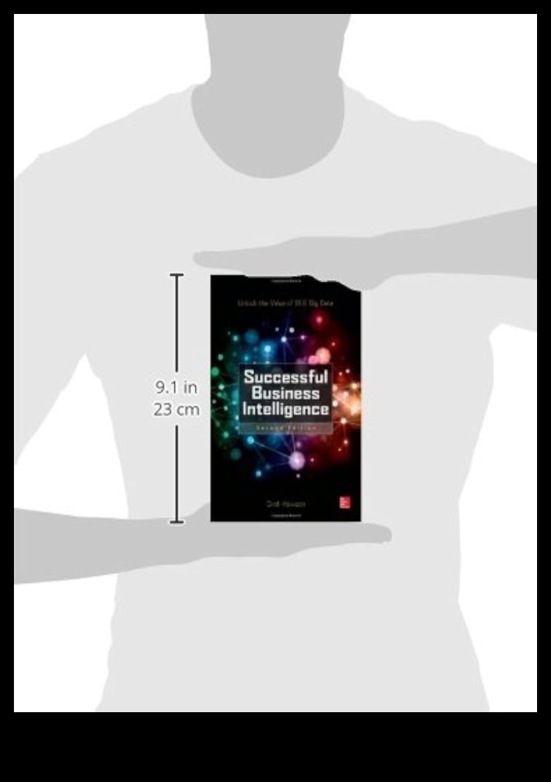 Biznesa informācijas kods: panākumu atšifrēšana mūsdienu praksē