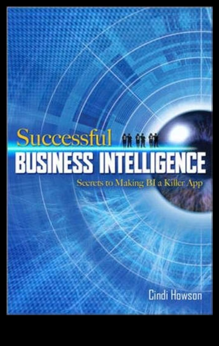 Biznesa informācijas kods: panākumu atšifrēšana mūsdienu praksē