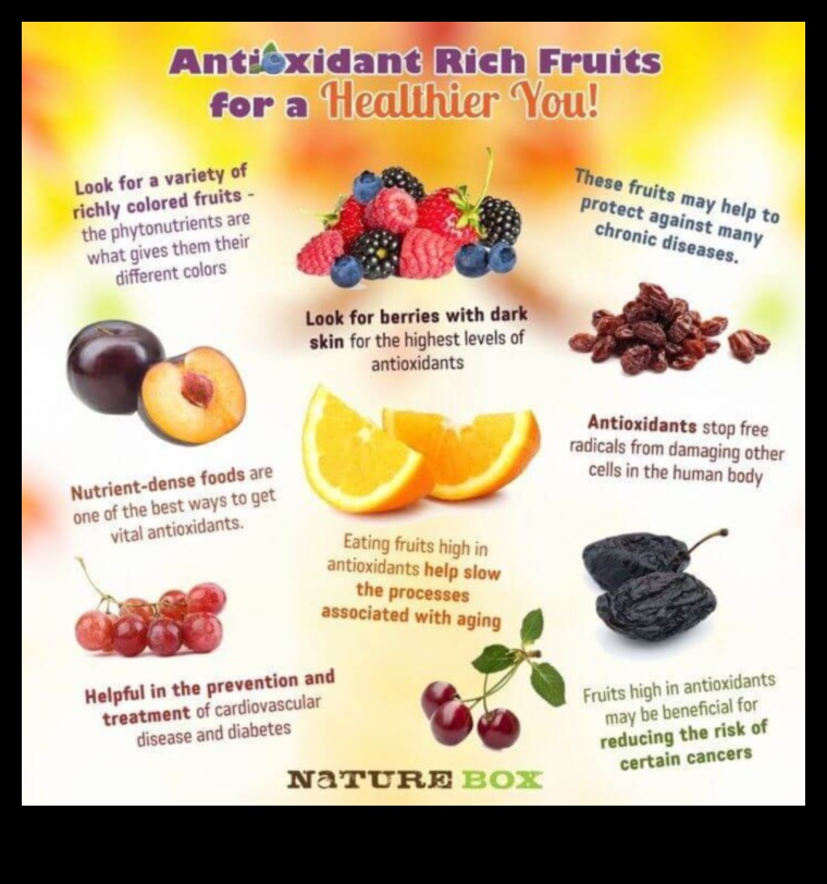 Antioksidantu bagātība: palieliniet veselības ieguvumus katrā kumosā