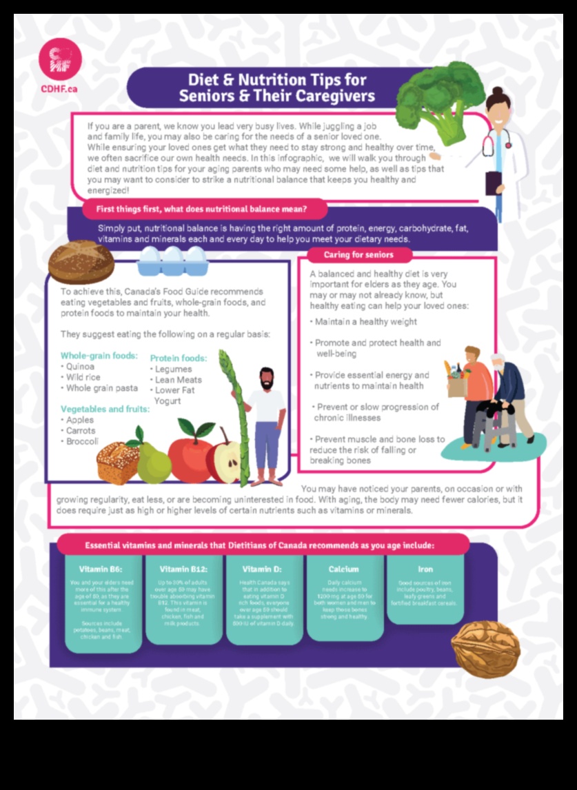 Uzturs gudrībai: ceļvedis vecumdienām