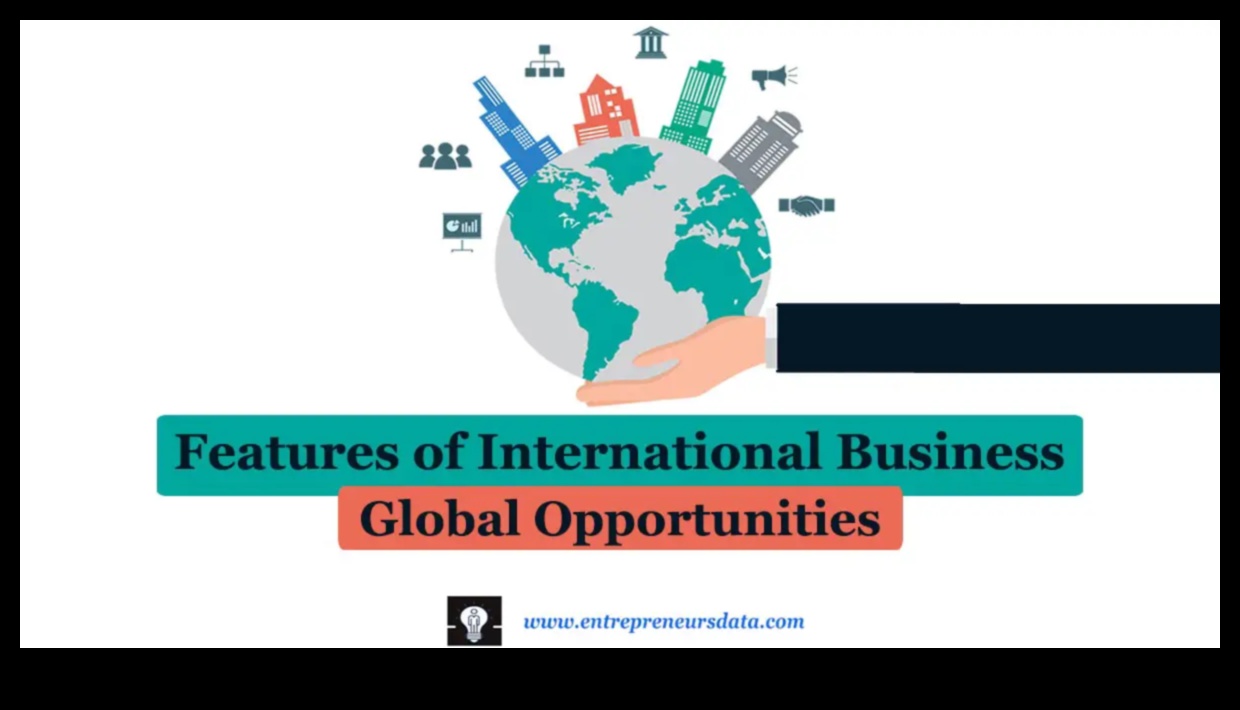 Beyond Borders: jaunizveidotie uzņēmumi veido globālo biznesa arēnu