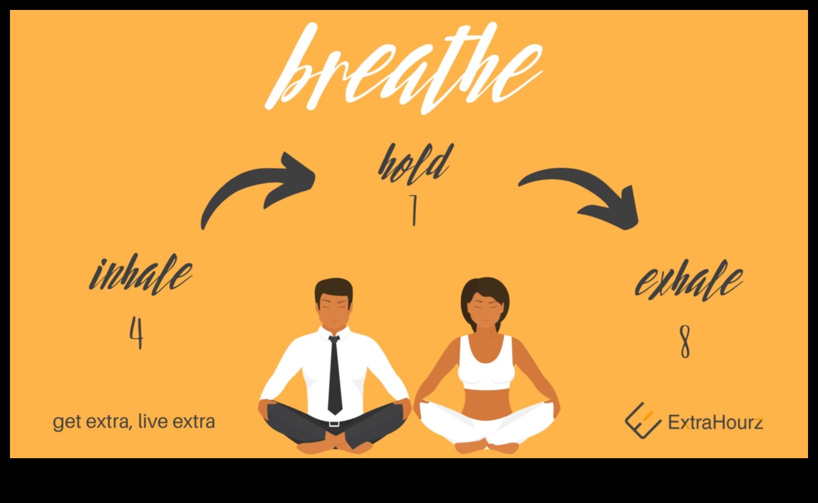 Svētlaimes elpa: prieka ieelpošana, spriedzes izelpošana ar stresa mazināšanu