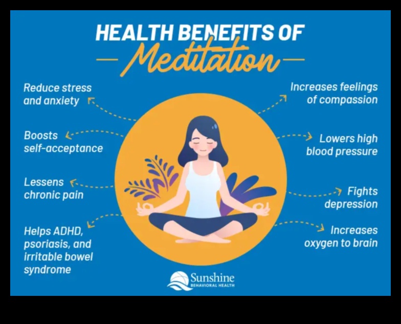 Meditācijas brīnumi: ikdienas pārvērtības garīgās veselības ainavā