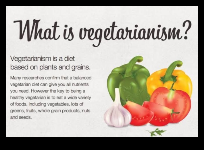 Mītu iznīcināšana: pievēršoties izplatītajām bažām par veģetārismu