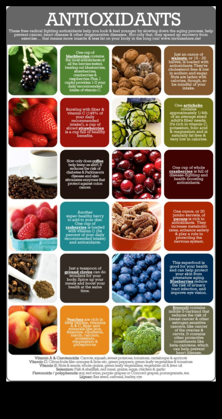 Pārtikas kombinācijas optimālai barības vielu uzsūkšanai