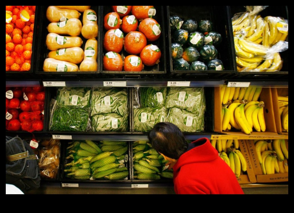 Uzmanīgas pārtikas preču iepirkšanās ietekme uz svara zaudēšanas diētām