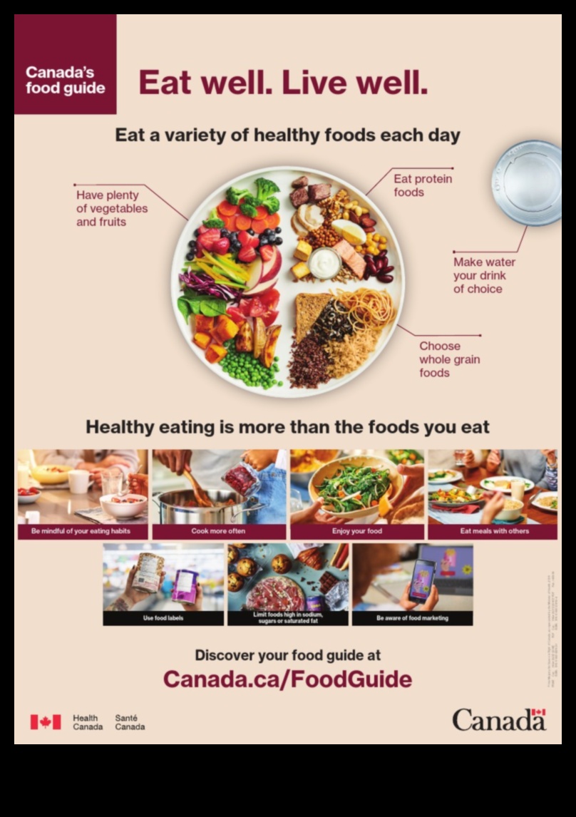 Labi ēst, labi dzīvot: uzturvērtības pamati