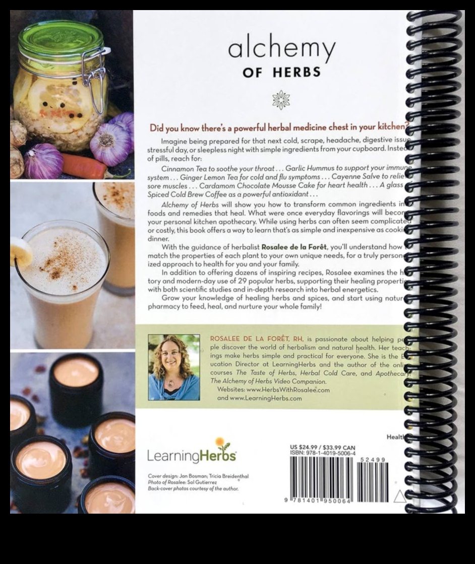 Uztura alķīmija: sastāvdaļu pārvēršana veselīgās ēdienreizēs