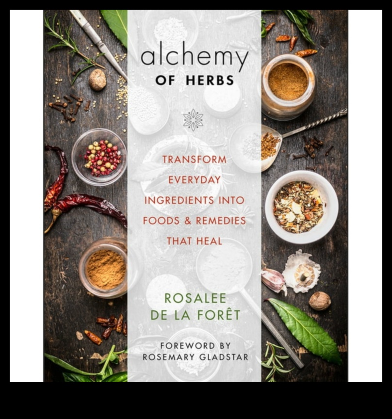 Uztura alķīmija: sastāvdaļu pārvēršana veselīgās ēdienreizēs