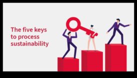 Ilgtspējīgas efektivitātes stratēģijas: biznesa gudrība procesu vadītājiem