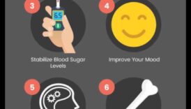 Diētas ar augstu olbaltumvielu saturu un antioksidantiem bagāti ēdieni: sinerģiska pieeja