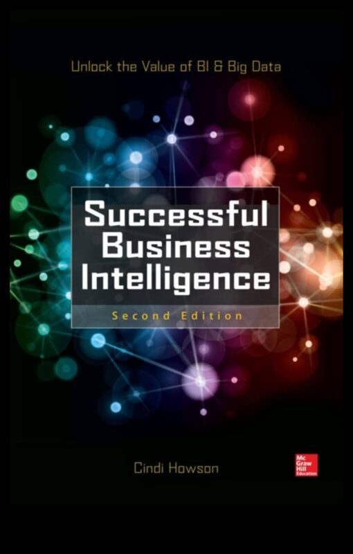 Biznesa informācijas kods: panākumu atšifrēšana mūsdienu praksē