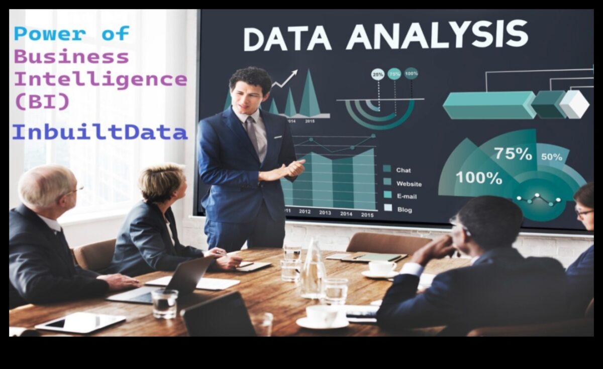 Biznesa inteliģences dzinējs: veiksmes veicināšana ar vīziju