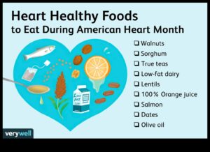 Zema tauku satura diētu ietekme uz sirds veselību
