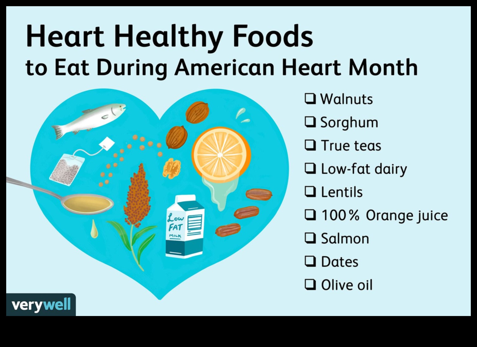 Zema tauku satura diētu ietekme uz sirds veselību