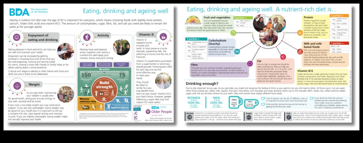 Ēd labi, dzīvo labi: geriatriskais uzturs veselīgai novecošanai