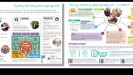 Ēd labi, dzīvo labi: geriatriskais uzturs veselīgai novecošanai