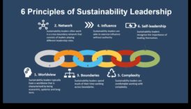 Ētiskā izcilība: izaugsmes paātrināšana, izmantojot uzņēmējdarbības godīgumu