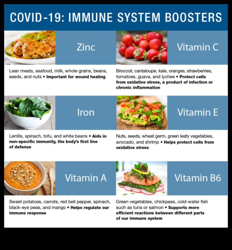 Iekost veselību: pabarojiet savu ķermeni ar mikroelementiem