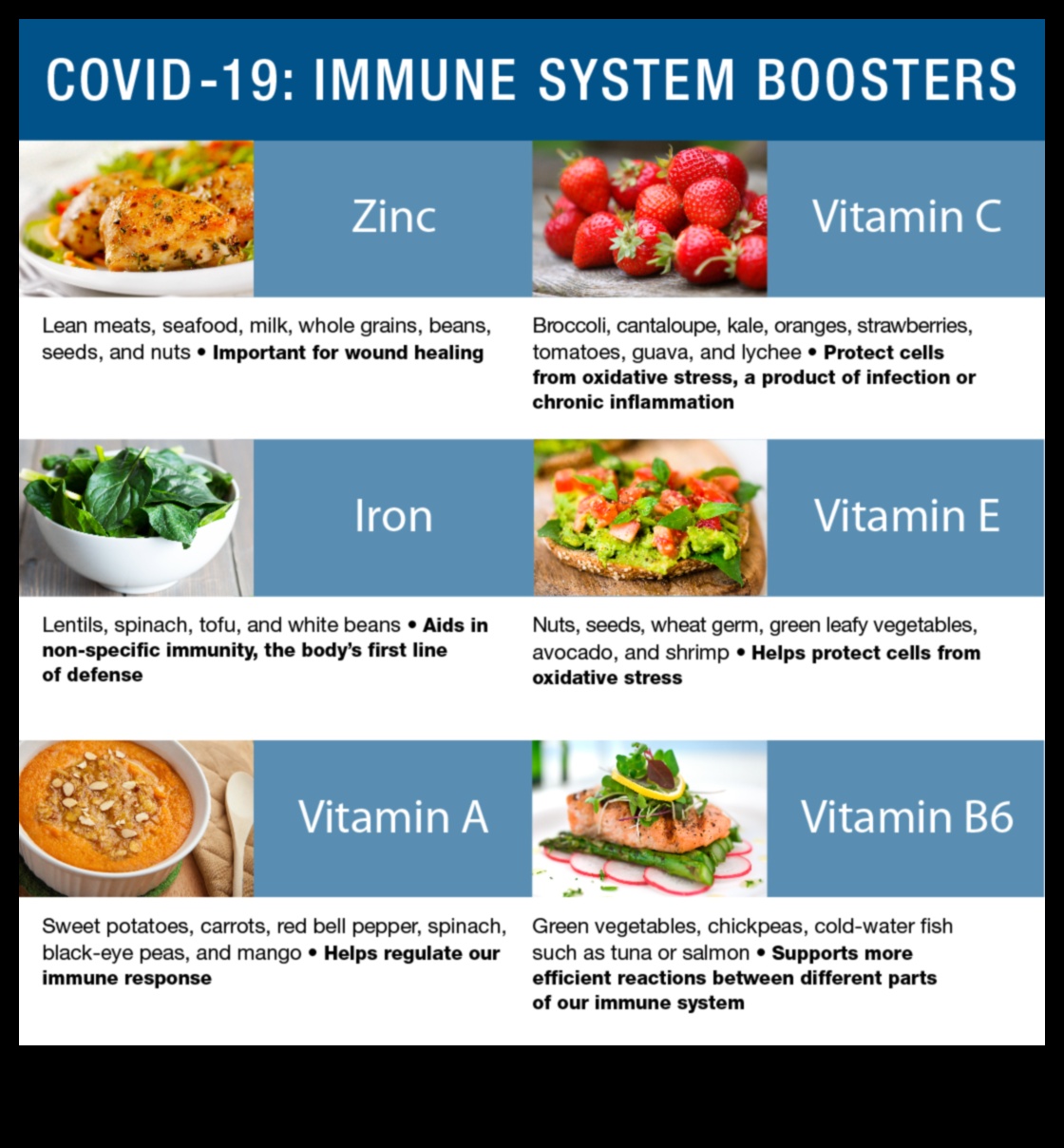 Iekost veselību: pabarojiet savu ķermeni ar mikroelementiem