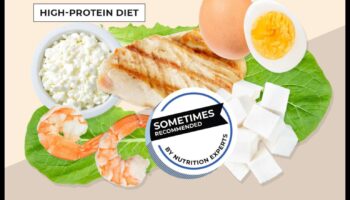 Diētas ar augstu olbaltumvielu saturu un svara zudums: uzvaroša kombinācija?