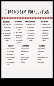 Vai jūs varat zaudēt svaru, neievērojot diētu?