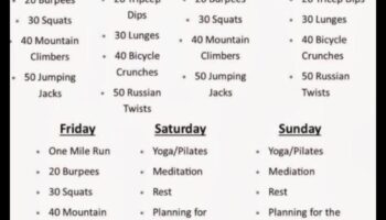 Vai jūs varat zaudēt svaru, neievērojot diētu?