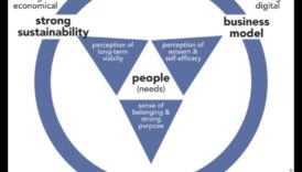 Riska tikumība: ētiskas uzņēmējdarbības nākotnes veidošana