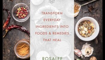 Uztura alķīmija: sastāvdaļu pārvēršana veselīgās ēdienreizēs